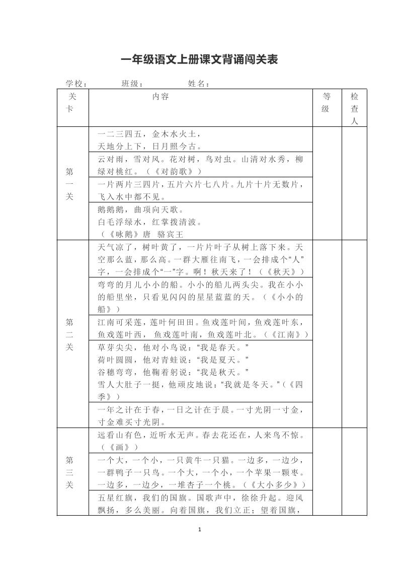 一年级上册语文背诵课文内容及闯关表-全网第一网赚项目资源库-中赚网 & 中创网 & 冒泡网 & 福缘网 - 小本轻创业与优质加盟项目首选平台