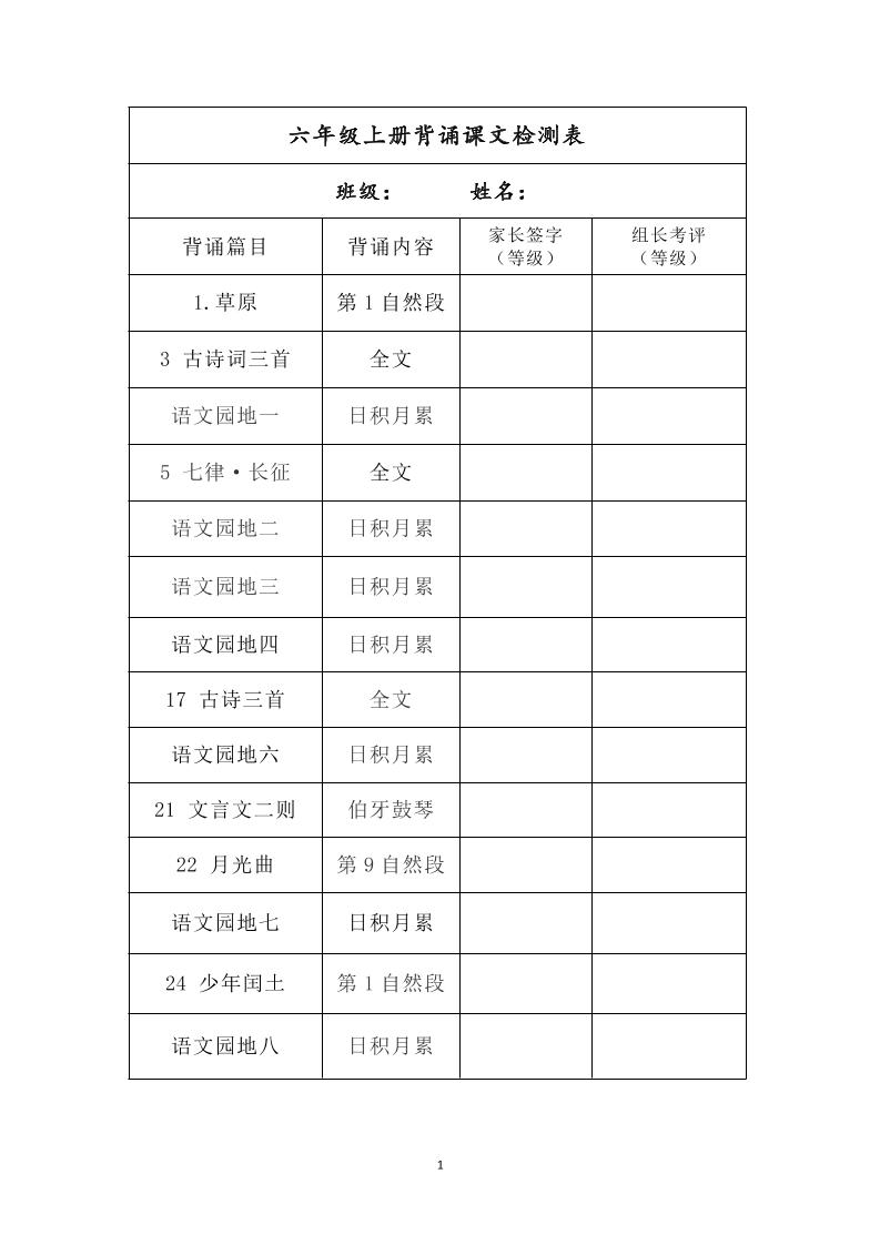六年级上册背诵课文检测表及内容-语文-全网第一网赚项目资源库-中赚网 & 中创网 & 冒泡网 & 福缘网 - 小本轻创业与优质加盟项目首选平台