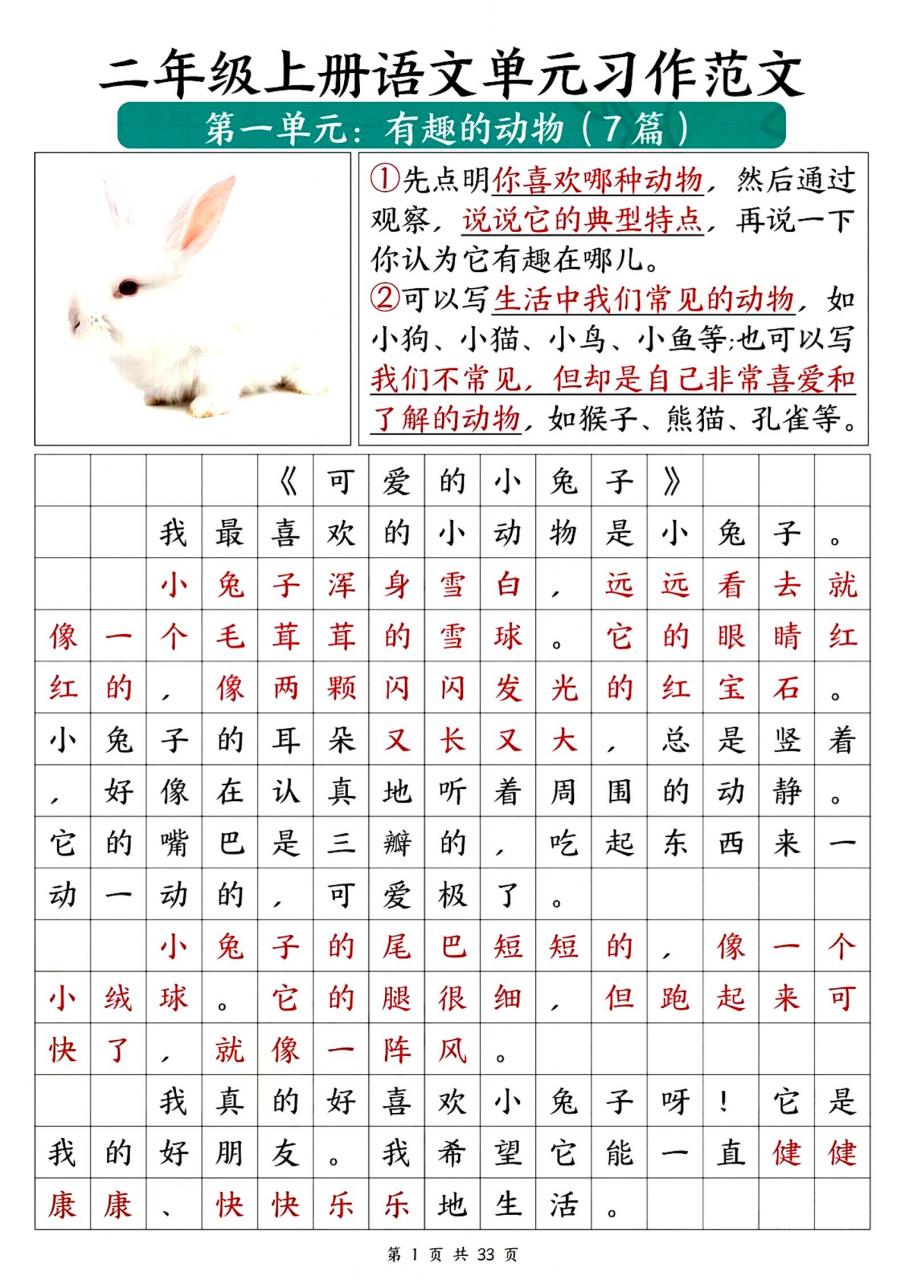 二上语文1-8单元必备优秀写作范文33篇（33页）