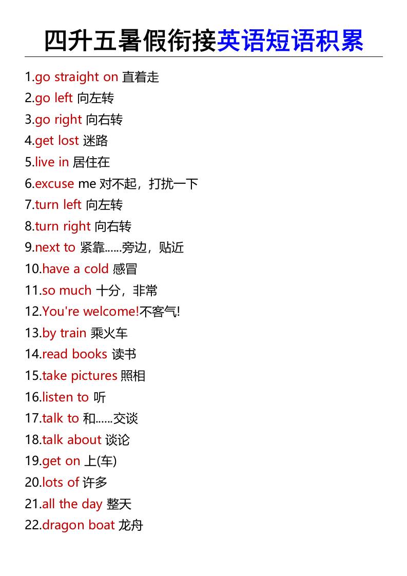 四升五暑假衔接英语短语积累-五上英语-全网第一网赚项目资源库-中赚网 & 中创网 & 冒泡网 & 福缘网 - 小本轻创业与优质加盟项目首选平台
