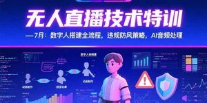 无人直播技术特训-7月：数字人搭建全流程，违规防风策略，AI音频处理-全网第一网赚项目资源库-中赚网 & 中创网 & 冒泡网 & 福缘网 - 小本轻创业与优质加盟项目首选平台