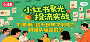 小红书聚光投流实战,系统学习提升投放决策能力和团队运营能力-全网第一网赚项目资源库-中赚网 & 中创网 & 冒泡网 & 福缘网 - 小本轻创业与优质加盟项目首选平台