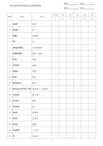 四年级英语外研版艾宾浩斯背诵-四上英语-全网第一网赚项目资源库-中赚网 & 中创网 & 冒泡网 & 福缘网 - 小本轻创业与优质加盟项目首选平台