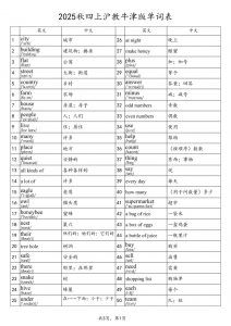 2025秋四上英语沪教牛津版单词表-全网第一网赚项目资源库-中赚网 & 中创网 & 冒泡网 & 福缘网 - 小本轻创业与优质加盟项目首选平台