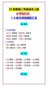【2025秋新版】二年级语文上册必考知识点：1-8单元词语搭配汇总-全网第一网赚项目资源库-中赚网 & 中创网 & 冒泡网 & 福缘网 - 小本轻创业与优质加盟项目首选平台