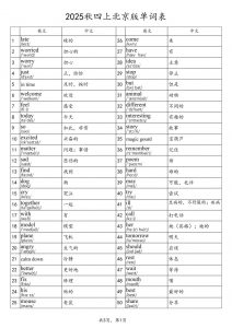 2025秋四上英语北京版单词表-全网第一网赚项目资源库-中赚网 & 中创网 & 冒泡网 & 福缘网 - 小本轻创业与优质加盟项目首选平台