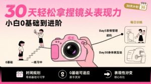 30天轻松拿捏镜头表现力,小白0基础到进阶-全网第一网赚项目资源库-中赚网 & 中创网 & 冒泡网 & 福缘网 - 小本轻创业与优质加盟项目首选平台