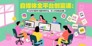 自媒体全平台创富课:小红书/百家号/视频号等平台,月入3万变现全流程-全网第一网赚项目资源库-中赚网 & 中创网 & 冒泡网 & 福缘网 - 小本轻创业与优质加盟项目首选平台