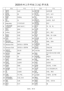 2025秋四上英语外研版(三起)单词表-全网第一网赚项目资源库-中赚网 & 中创网 & 冒泡网 & 福缘网 - 小本轻创业与优质加盟项目首选平台