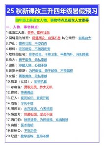 【2025秋新版】四年级上册语文人物、事物特点及蕴含人文素养-全网第一网赚项目资源库-中赚网 & 中创网 & 冒泡网 & 福缘网 - 小本轻创业与优质加盟项目首选平台