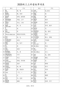 2025秋三上英语科普版单词表-全网第一网赚项目资源库-中赚网 & 中创网 & 冒泡网 & 福缘网 - 小本轻创业与优质加盟项目首选平台