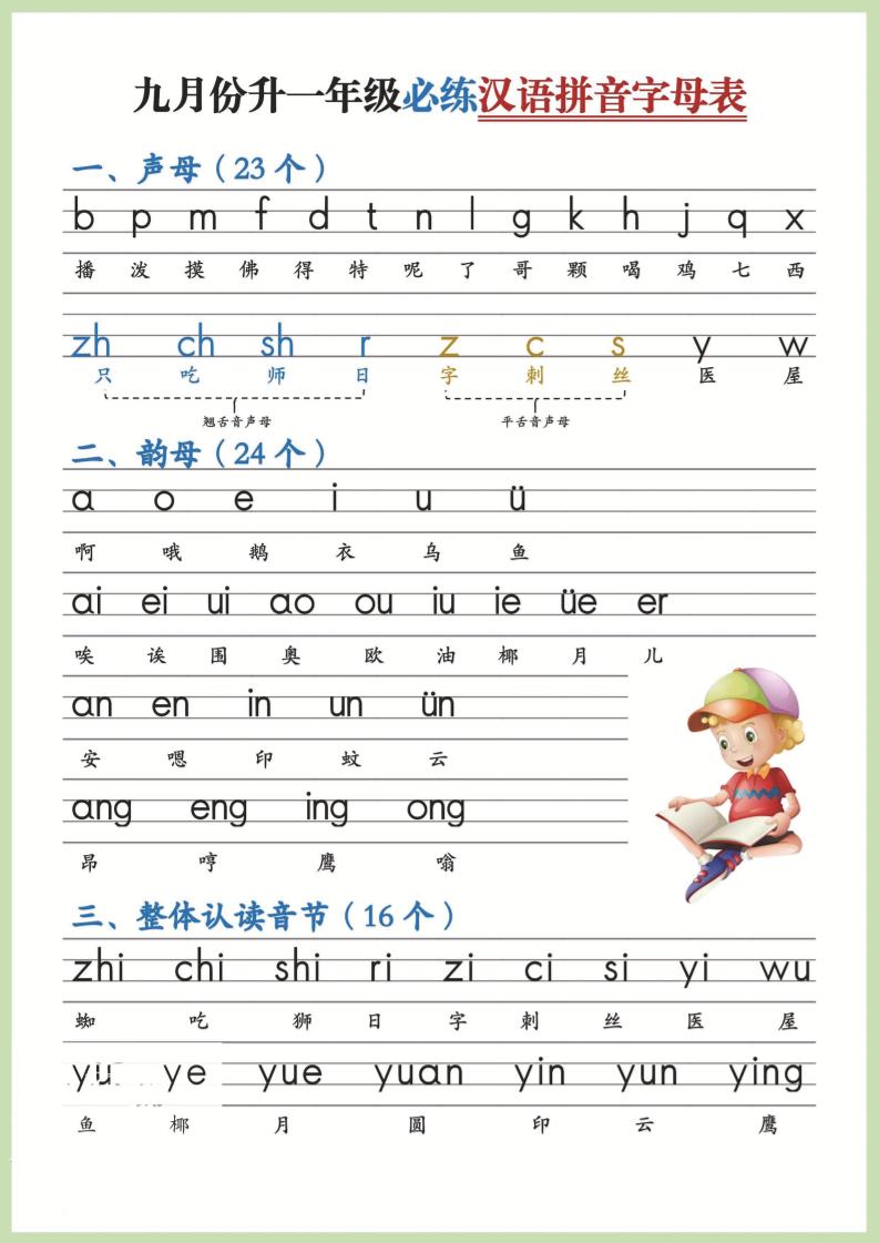幼小衔接！语文九月份升一年级必练汉语拼音-声母-全网第一网赚项目资源库-中赚网 & 中创网 & 冒泡网 & 福缘网 - 小本轻创业与优质加盟项目首选平台