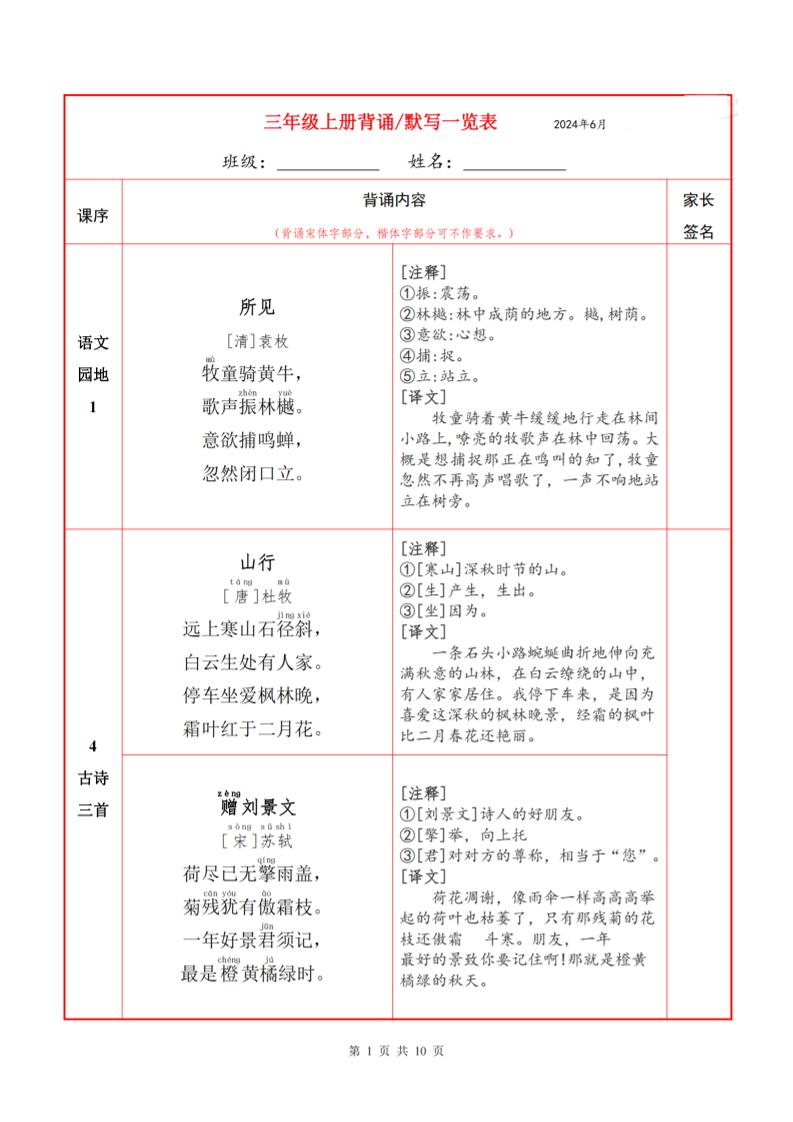 三上语文必背内容+默写表-全网第一网赚项目资源库-中赚网 & 中创网 & 冒泡网 & 福缘网 - 小本轻创业与优质加盟项目首选平台