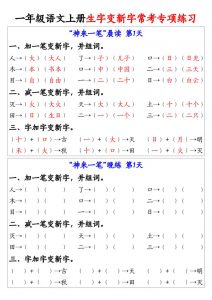 一上语文生字变新字常考专项练习-全网第一网赚项目资源库-中赚网 & 中创网 & 冒泡网 & 福缘网 - 小本轻创业与优质加盟项目首选平台