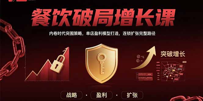餐饮破局增长课：内卷时代突围策略，单店盈利模型打造，连锁扩张完整路径-全网第一网赚项目资源库-中赚网 & 中创网 & 冒泡网 & 福缘网 - 小本轻创业与优质加盟项目首选平台