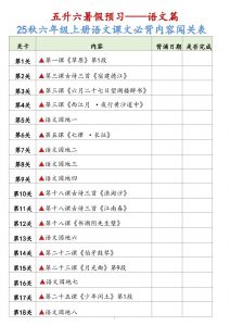 25秋六上语文课文必背内容背诵闯关表7页-全网第一网赚项目资源库-中赚网 & 中创网 & 冒泡网 & 福缘网 - 小本轻创业与优质加盟项目首选平台