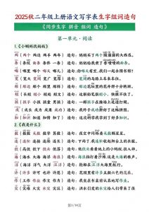 25秋二上语文写字表生字组词造句(14页)-全网第一网赚项目资源库-中赚网 & 中创网 & 冒泡网 & 福缘网 - 小本轻创业与优质加盟项目首选平台