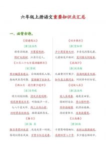 六年级语文上册全册重点知识点汇总-全网第一网赚项目资源库-中赚网 & 中创网 & 冒泡网 & 福缘网 - 小本轻创业与优质加盟项目首选平台