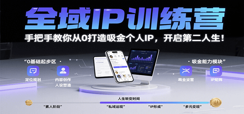 全域IP训练营，手把手教你从0打造吸金个人IP，开启第二人生！-全网第一网赚项目资源库-中赚网 & 中创网 & 冒泡网 & 福缘网 - 小本轻创业与优质加盟项目首选平台