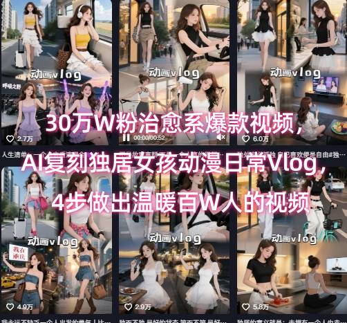 30万W粉治愈系爆款视频，AI复刻独居女孩动漫日常Vlog，4步做出温暖百W人的视频-全网第一网赚项目资源库-中赚网 & 中创网 & 冒泡网 & 福缘网 - 小本轻创业与优质加盟项目首选平台