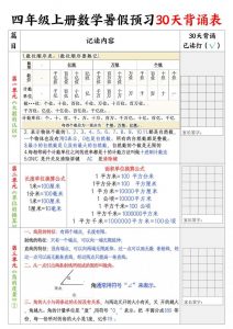 四上数学30天记录单-全网第一网赚项目资源库-中赚网 & 中创网 & 冒泡网 & 福缘网 - 小本轻创业与优质加盟项目首选平台