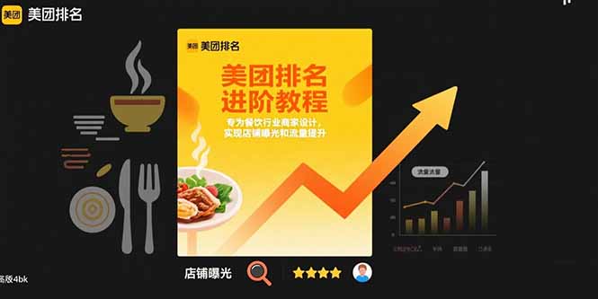 美团排名进阶教程：专为餐饮行业商家设计，实现店铺曝光和流量提升-全网第一网赚项目资源库-中赚网 & 中创网 & 冒泡网 & 福缘网 - 小本轻创业与优质加盟项目首选平台