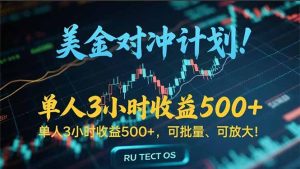 长久稳定的撸美金项目,平均3小时收入 500+,可公司实地考察实地操作!-全网第一网赚项目资源库-中赚网 & 中创网 & 冒泡网 & 福缘网 - 小本轻创业与优质加盟项目首选平台