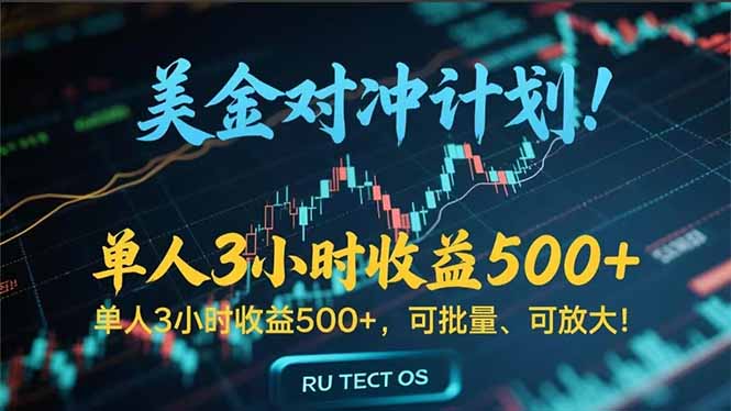 长久稳定的撸美金项目，平均3小时收入 500+，可公司实地考察实地操作！-全网第一网赚项目资源库-中赚网 & 中创网 & 冒泡网 & 福缘网 - 小本轻创业与优质加盟项目首选平台