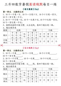 三升四数学暑假【晨读晚默】四上-全网第一网赚项目资源库-中赚网 & 中创网 & 冒泡网 & 福缘网 - 小本轻创业与优质加盟项目首选平台