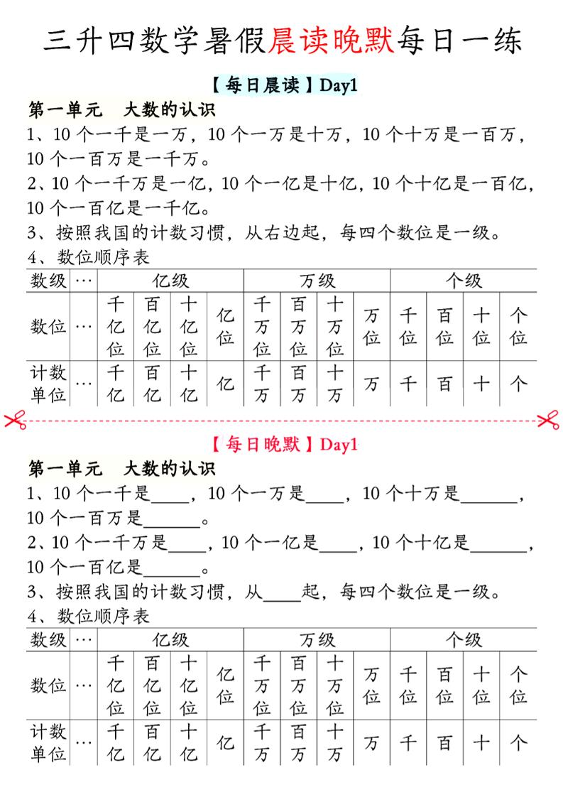 三升四数学暑假【晨读晚默】四上-全网第一网赚项目资源库-中赚网 & 中创网 & 冒泡网 & 福缘网 - 小本轻创业与优质加盟项目首选平台