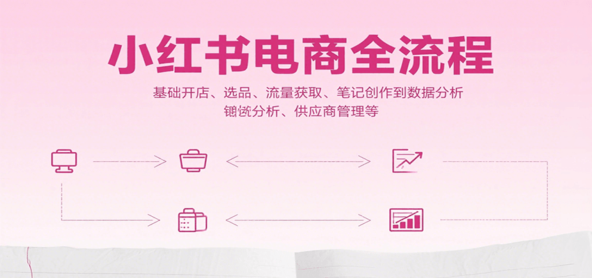 小红书电商全流程，基础开店、选品、流量获取、笔记创作到数据分析、供应商管理等-全网第一网赚项目资源库-中赚网 & 中创网 & 冒泡网 & 福缘网 - 小本轻创业与优质加盟项目首选平台