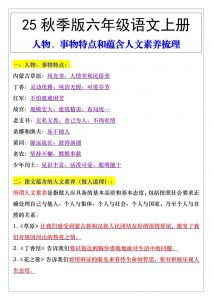 【2025秋新版】六年级语文上册人物、事物特点和蕴含人文素养梳理-全网第一网赚项目资源库-中赚网 & 中创网 & 冒泡网 & 福缘网 - 小本轻创业与优质加盟项目首选平台