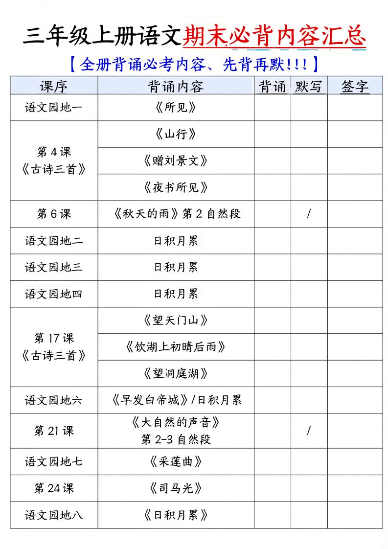 三年级上语文必背内容汇总.pdf-全网第一网赚项目资源库-中赚网 & 中创网 & 冒泡网 & 福缘网 - 小本轻创业与优质加盟项目首选平台
