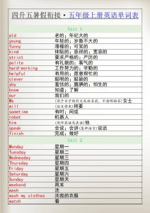 四升五暑假衔接五年级上册英语单词表-五上英语-全网第一网赚项目资源库-中赚网 & 中创网 & 冒泡网 & 福缘网 - 小本轻创业与优质加盟项目首选平台