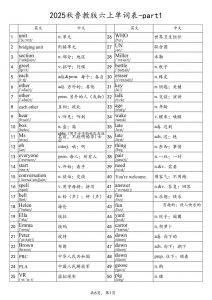 2025秋鲁教版六上英语单词表-part1-全网第一网赚项目资源库-中赚网 & 中创网 & 冒泡网 & 福缘网 - 小本轻创业与优质加盟项目首选平台