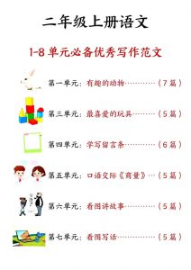 二上语文1-8单元必备优秀写作范文33篇(33页)-全网第一网赚项目资源库-中赚网 & 中创网 & 冒泡网 & 福缘网 - 小本轻创业与优质加盟项目首选平台