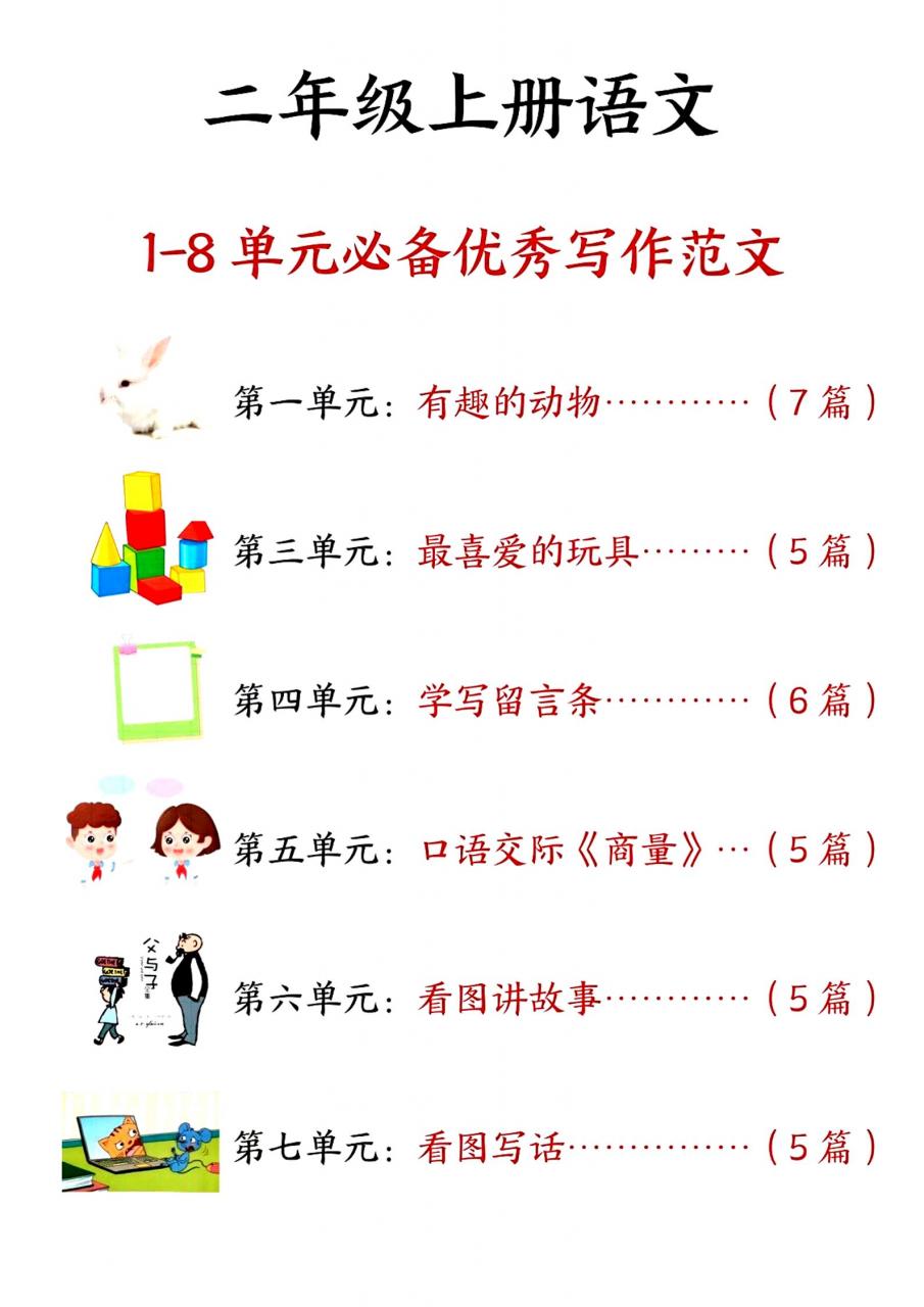 二上语文1-8单元必备优秀写作范文33篇（33页）-全网第一网赚项目资源库-中赚网 & 中创网 & 冒泡网 & 福缘网 - 小本轻创业与优质加盟项目首选平台