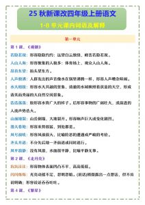 【2025秋新版】四年级上册语文1-8单元课内词语及解释-全网第一网赚项目资源库-中赚网 & 中创网 & 冒泡网 & 福缘网 - 小本轻创业与优质加盟项目首选平台