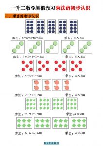 一升二数学暑假预习乘法的初步认识(10页乘法启蒙)二上-全网第一网赚项目资源库-中赚网 & 中创网 & 冒泡网 & 福缘网 - 小本轻创业与优质加盟项目首选平台