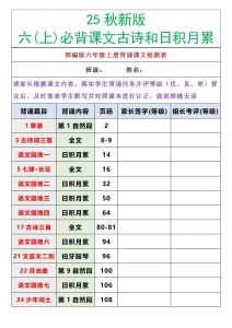 【2025秋新版】六年级语文上册必背课文内容古诗和日积月累-全网第一网赚项目资源库-中赚网 & 中创网 & 冒泡网 & 福缘网 - 小本轻创业与优质加盟项目首选平台