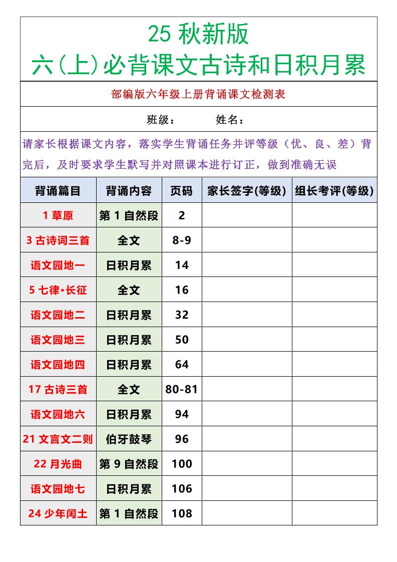 【2025秋新版】六年级语文上册必背课文内容古诗和日积月累-全网第一网赚项目资源库-中赚网 & 中创网 & 冒泡网 & 福缘网 - 小本轻创业与优质加盟项目首选平台