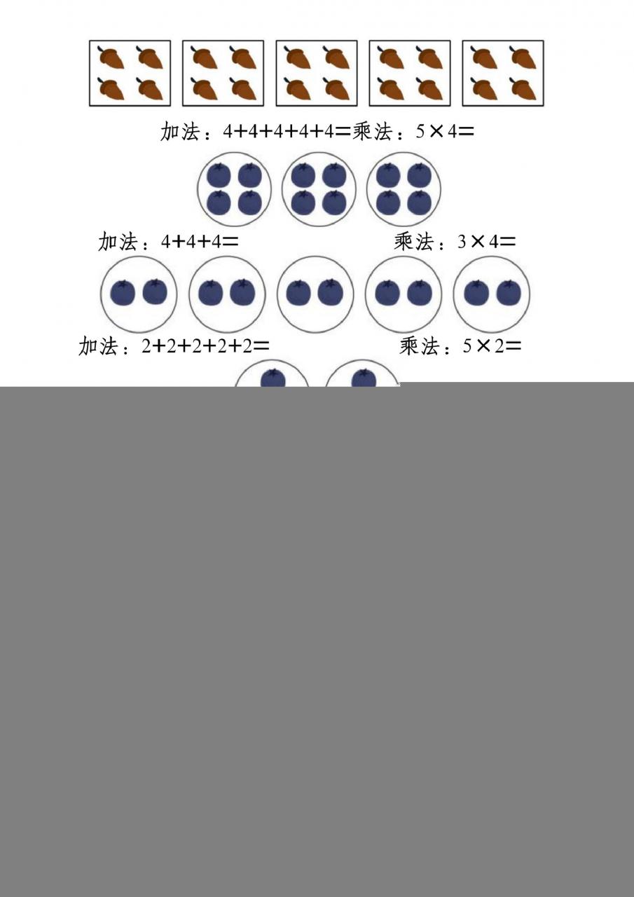 一升二数学暑假预习乘法的初步认识（10页乘法启蒙）二上
