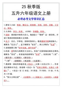 【2025秋新版】五升六年级语文上册必背必考文学常识汇总-全网第一网赚项目资源库-中赚网 & 中创网 & 冒泡网 & 福缘网 - 小本轻创业与优质加盟项目首选平台
