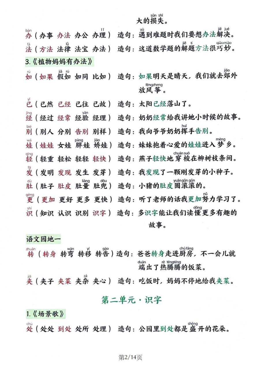 25秋二上语文写字表生字组词造句（14页）