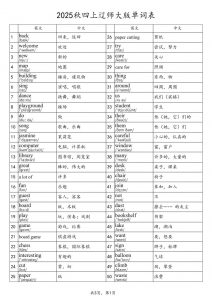 2025秋四上英语辽师大版单词表-全网第一网赚项目资源库-中赚网 & 中创网 & 冒泡网 & 福缘网 - 小本轻创业与优质加盟项目首选平台