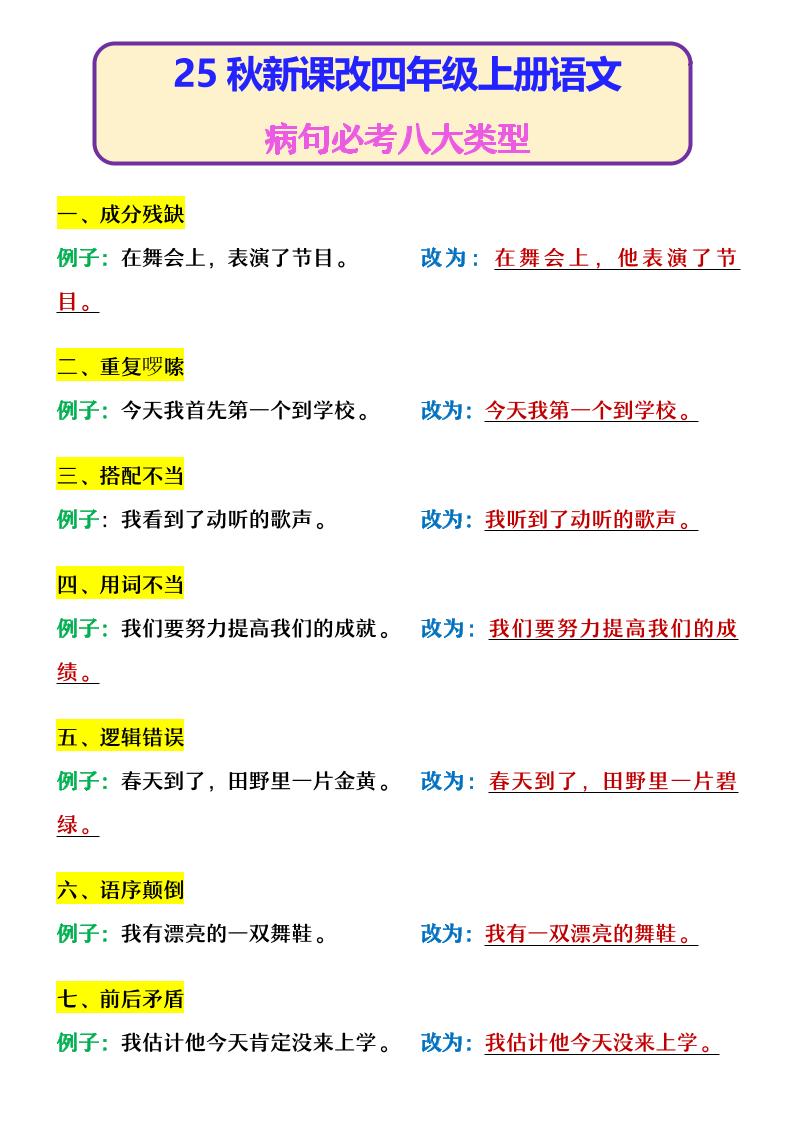 【2025秋新版】四年级上册语文病句必考八大类型-全网第一网赚项目资源库-中赚网 & 中创网 & 冒泡网 & 福缘网 - 小本轻创业与优质加盟项目首选平台
