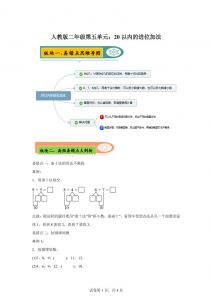 人教版数学一年级上册第五单元《20以内的进位加法》易错点大全-全网第一网赚项目资源库-中赚网 & 中创网 & 冒泡网 & 福缘网 - 小本轻创业与优质加盟项目首选平台
