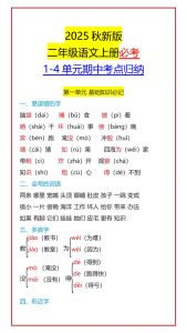 【2025秋新版】二年级语文上册必考1-4单元期中考点归纳-全网第一网赚项目资源库-中赚网 & 中创网 & 冒泡网 & 福缘网 - 小本轻创业与优质加盟项目首选平台