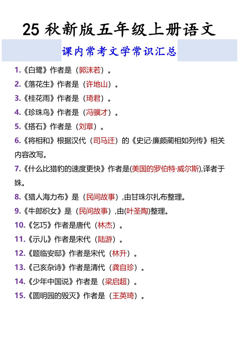 【2025秋新版】五年级上册语文课内常考文学常识汇总-全网第一网赚项目资源库-中赚网 & 中创网 & 冒泡网 & 福缘网 - 小本轻创业与优质加盟项目首选平台