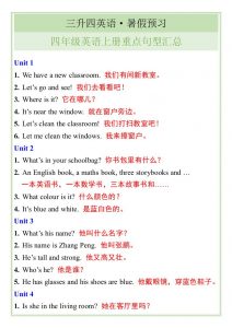 三升四英语暑假预习——四年级英语上册重点句型汇总-四上英语-全网第一网赚项目资源库-中赚网 & 中创网 & 冒泡网 & 福缘网 - 小本轻创业与优质加盟项目首选平台